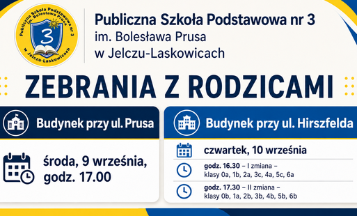 Zdjęcie do ZEBRANIA Z RODZICAMI