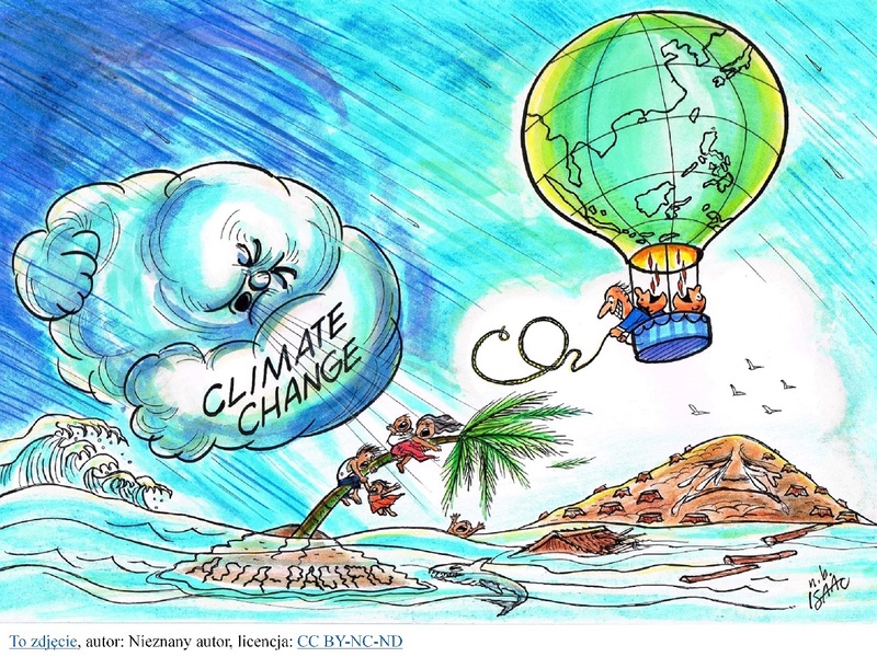 Clip art zmiany klimatu